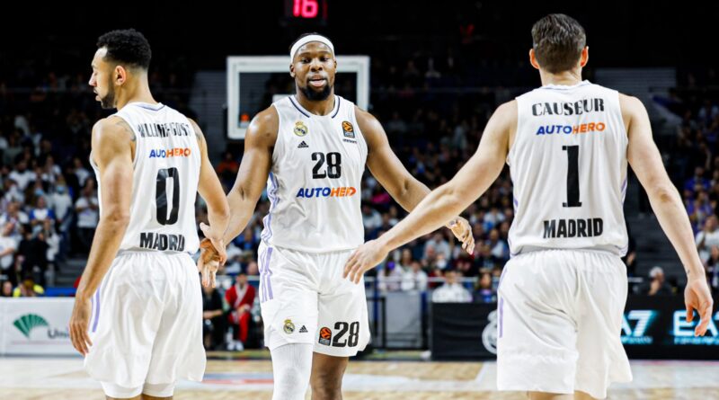 Real Madrid basketball players